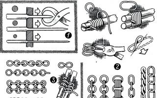 Армянское плетение цепочки