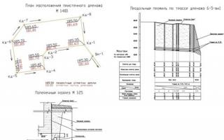 Расчет дренажа участка: глубина заложения и объем траншеи Проектирование дренажа снип